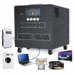 Portable Smart Power Station Backup Generator with AC & USB Output